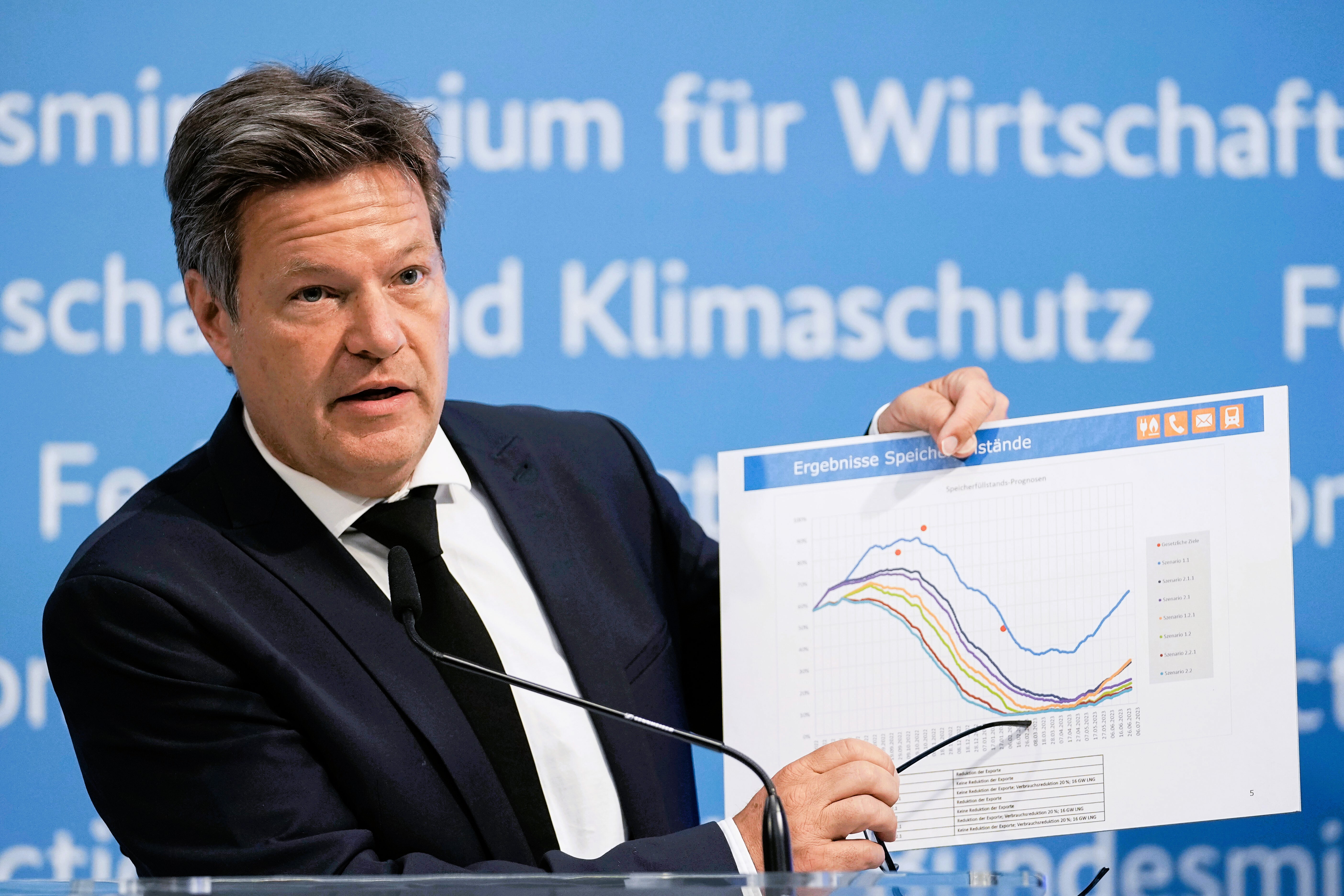 Jetzt spottet sogar Amerika über Habecks Heiz-Hammer! Heizgesetzt wird zum internationalen Thema